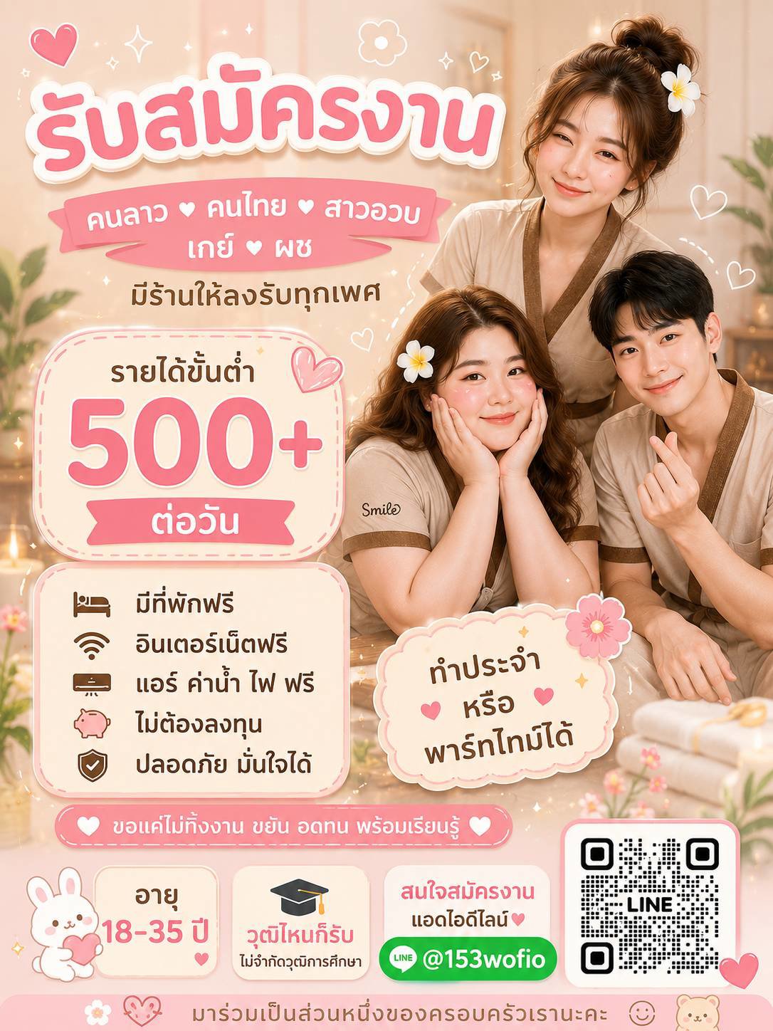 งานดีเงินปัง 10,000฿/++ต่อวัน รับประกัน ที่ร้านลูกค้าเยอะมาก!!!