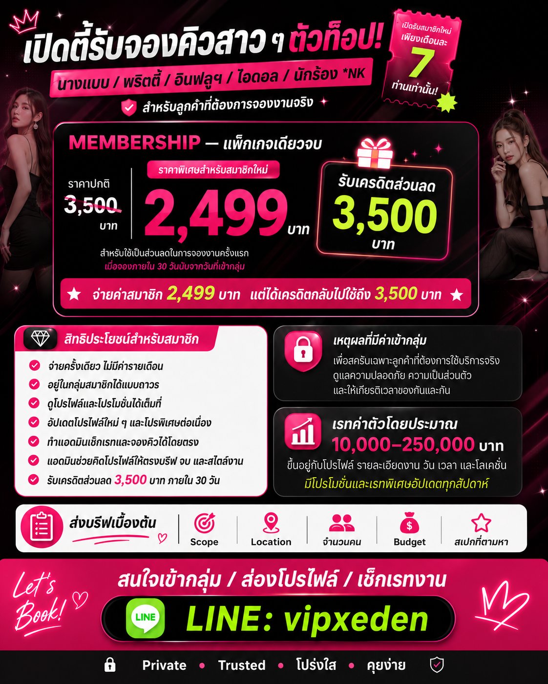 🎫  Xeden Modeling เปิดรับสมาชิกใหม่ ✨ จ่ายเพียง 2,499 บาท รับเครดิตจองงาน 3,500 บาท—จำกัดเพียง 7 สิทธิ์ต่อเดือนเท่านั้น 🔥