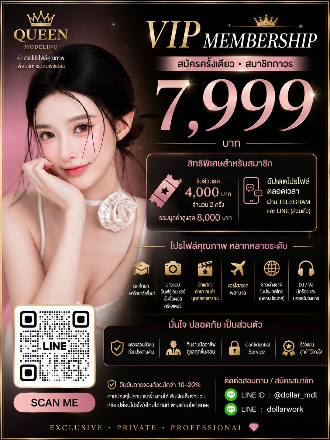 QUEEN อันดับ 1 ดีลน้องๆในวงการมากกว่า นักศึกษามหาลัยชั้นนำ อินฟลูเอนเซอร์ เน็ตไอดอล