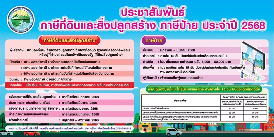ข่าวประชาสัมพันธ์ภาษีที่ดินและสิ่งปลูกสร้าง ภาษีป้าย ประจำปี 2568