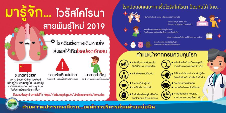 ประชาสัมพันธ์การป้องกันโรคโควิด 19